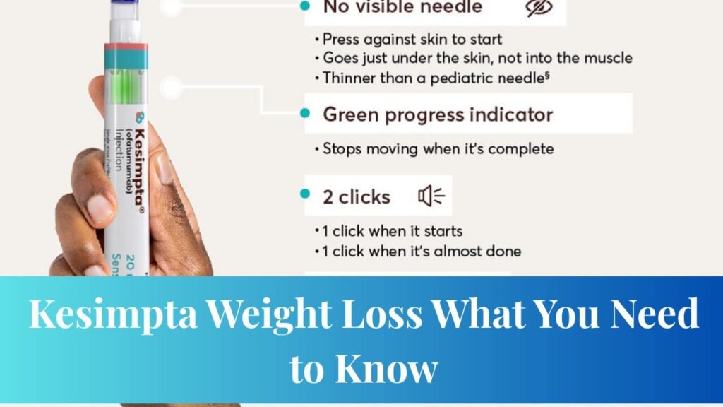 Kesimpta Weight Loss