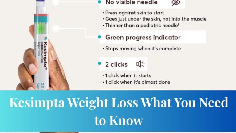 Kesimpta Weight Loss