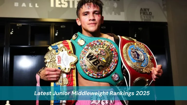 Latest Junior Middleweight