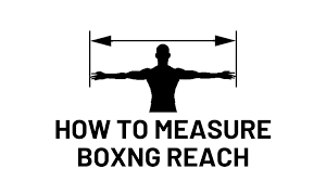 Measure Reach in Boxing